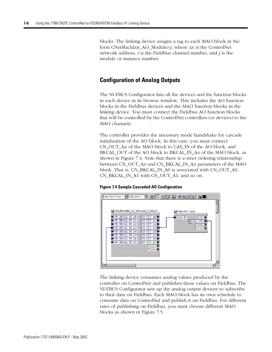 Configuration of analog outputs | Rockwell Automation PLC-5 Fieldbus Solutions for Integrated Architecture User Manual User Manual | Page 166 / 309