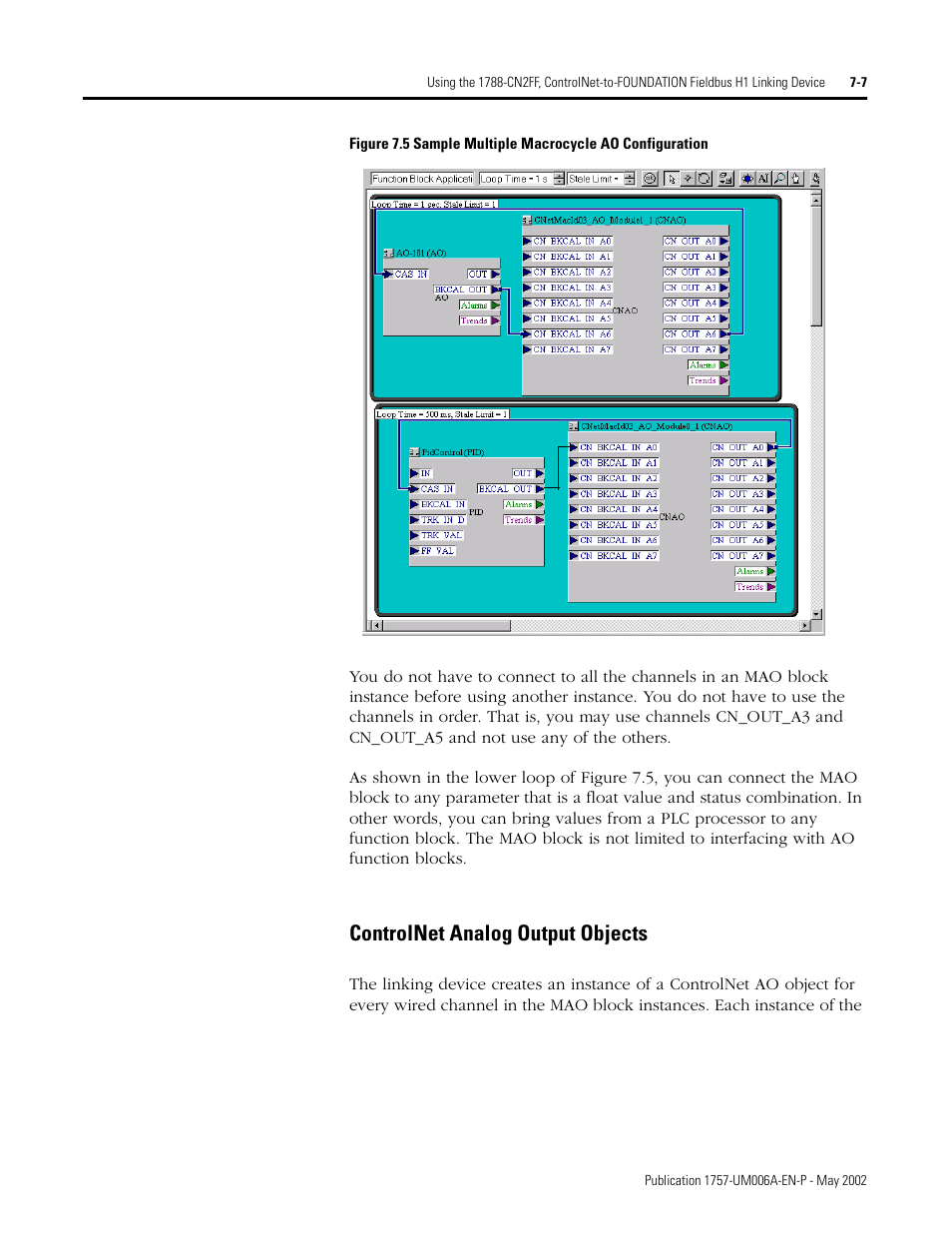 Controlnet analog output objects | Rockwell Automation PLC-5 Fieldbus Solutions for Integrated Architecture User Manual User Manual | Page 167 / 309