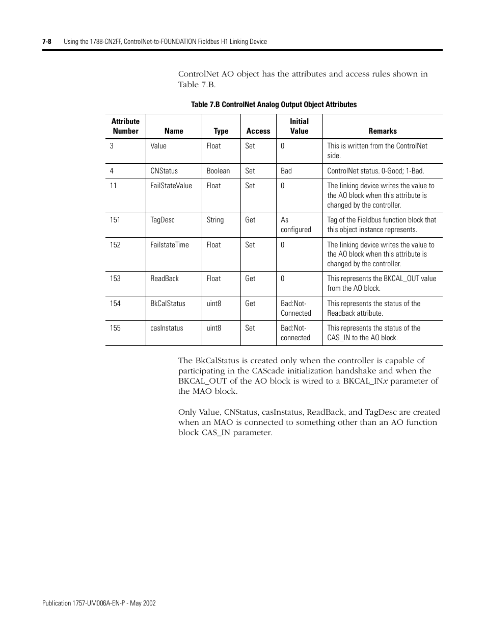 Rockwell Automation PLC-5 Fieldbus Solutions for Integrated Architecture User Manual User Manual | Page 168 / 309