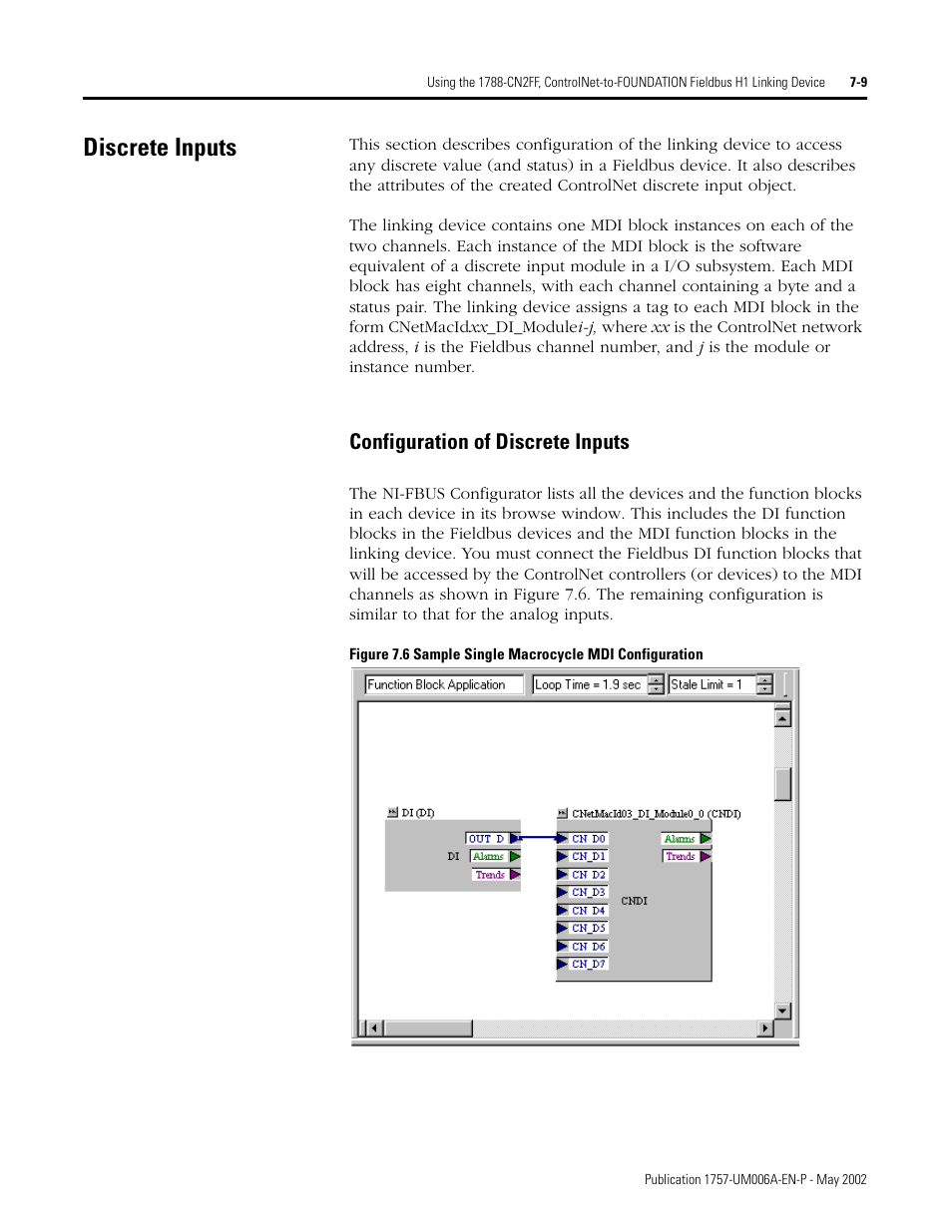 Discrete inputs, Configuration of discrete inputs | Rockwell Automation PLC-5 Fieldbus Solutions for Integrated Architecture User Manual User Manual | Page 169 / 309