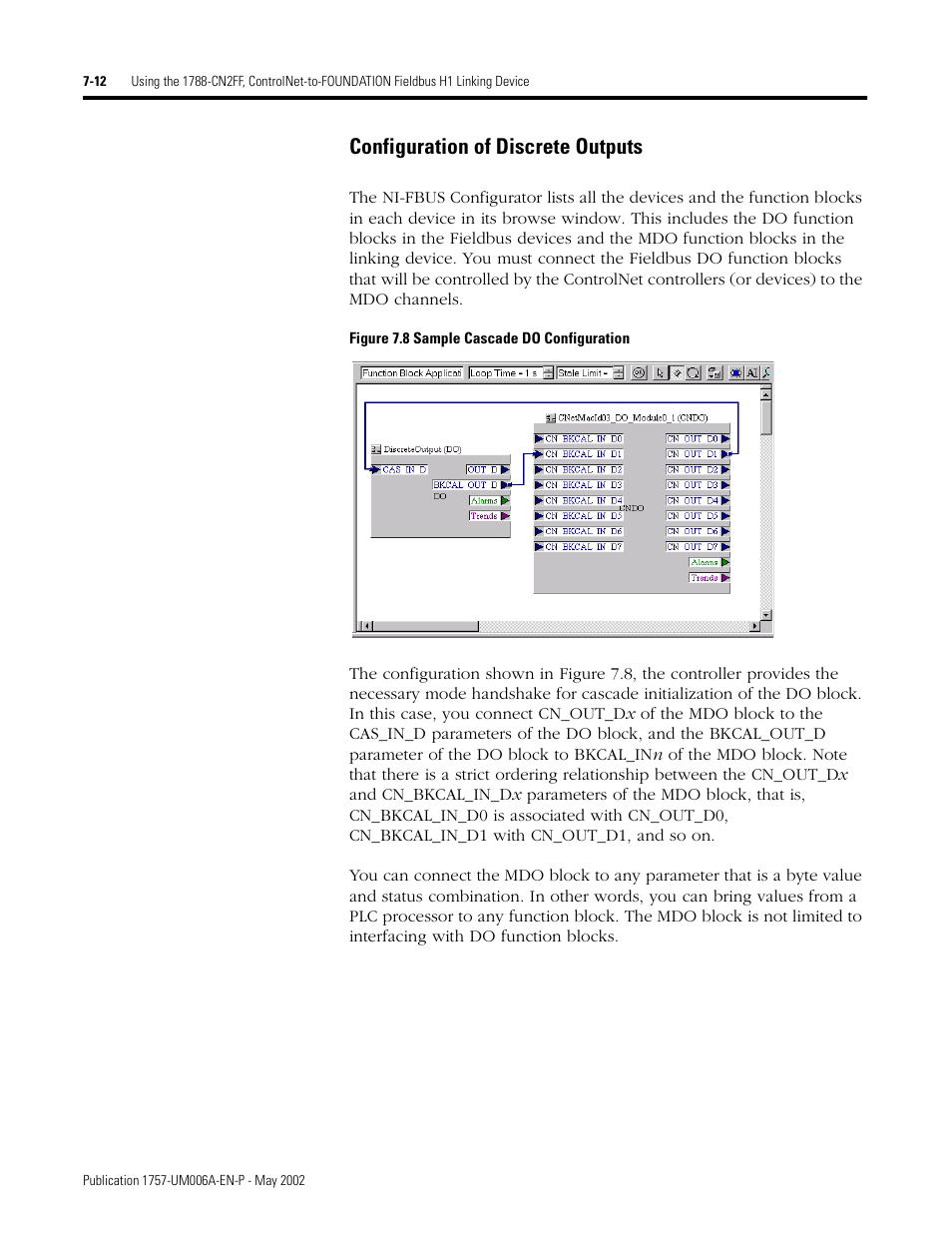 Configuration of discrete outputs | Rockwell Automation PLC-5 Fieldbus Solutions for Integrated Architecture User Manual User Manual | Page 172 / 309