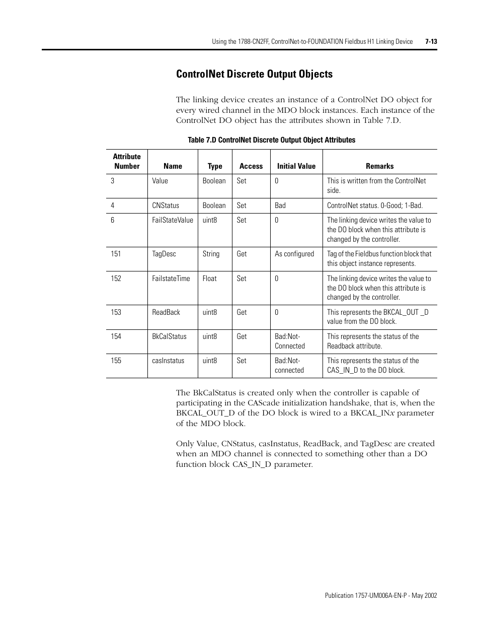 Controlnet discrete output objects | Rockwell Automation PLC-5 Fieldbus Solutions for Integrated Architecture User Manual User Manual | Page 173 / 309