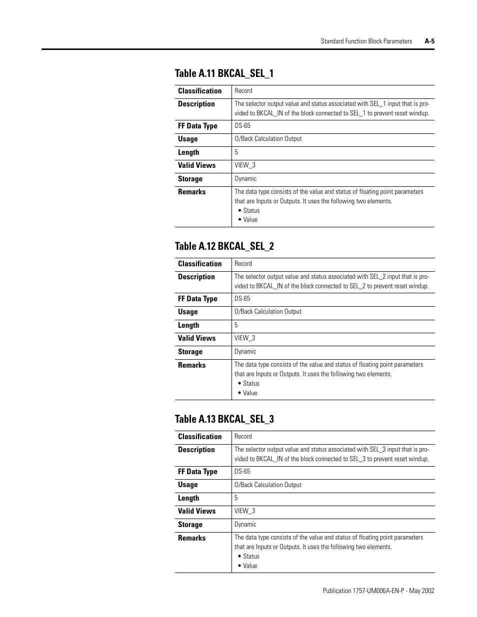 Rockwell Automation PLC-5 Fieldbus Solutions for Integrated Architecture User Manual User Manual | Page 185 / 309
