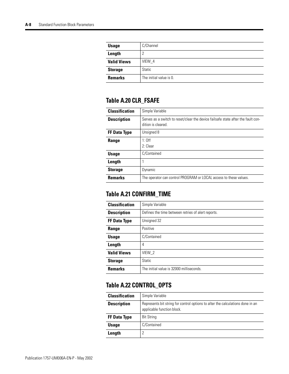 Rockwell Automation PLC-5 Fieldbus Solutions for Integrated Architecture User Manual User Manual | Page 188 / 309