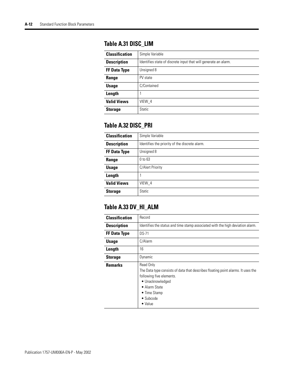 Rockwell Automation PLC-5 Fieldbus Solutions for Integrated Architecture User Manual User Manual | Page 192 / 309