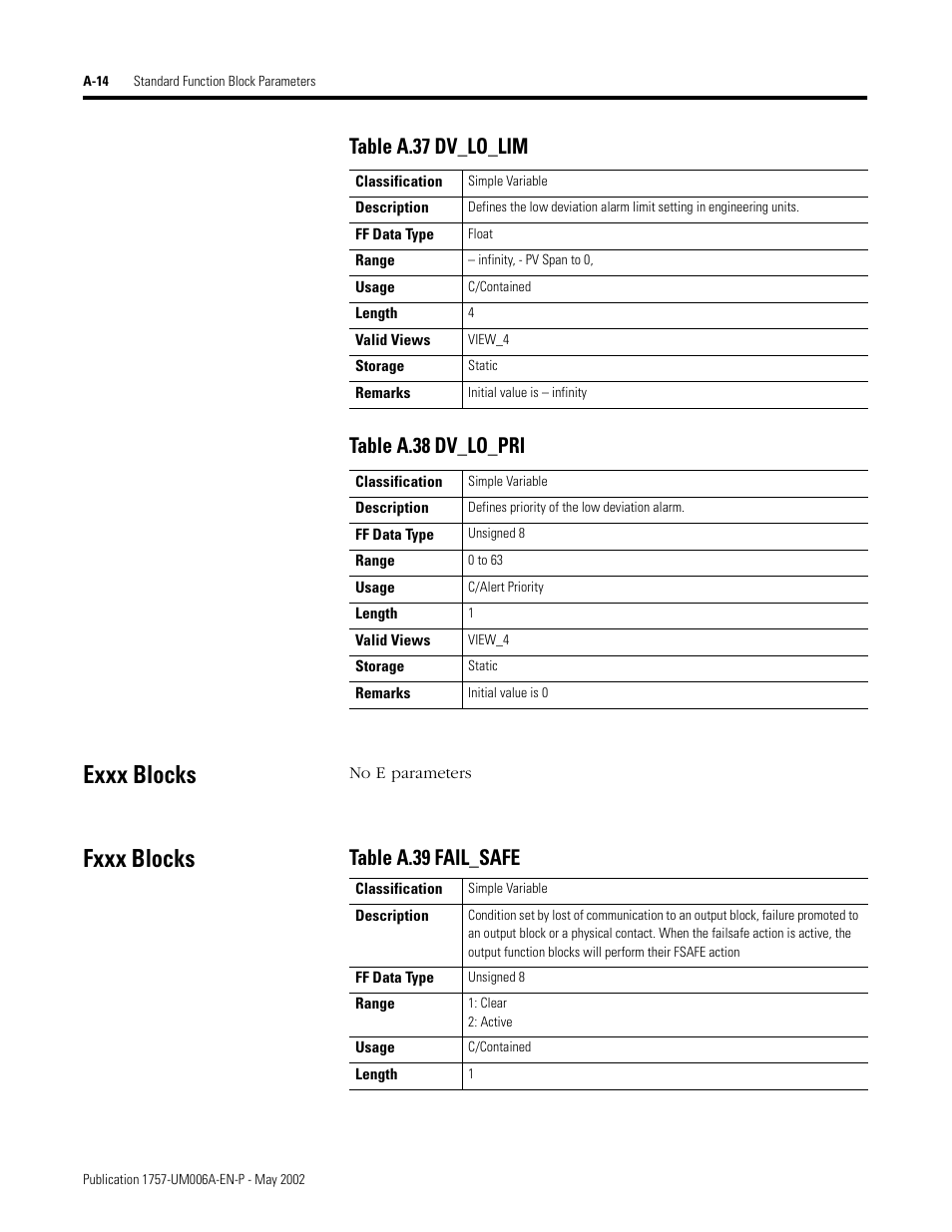 Exxx blocks, Fxxx blocks, Table a.37 dv_lo_lim table a.38 dv_lo_pri | Table a.39 fail_safe | Rockwell Automation PLC-5 Fieldbus Solutions for Integrated Architecture User Manual User Manual | Page 194 / 309