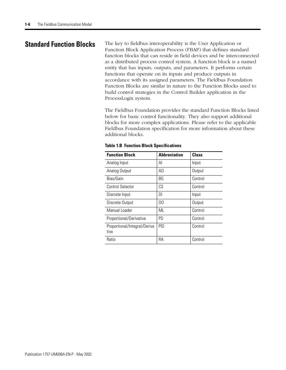 Standard function blocks, Standard function blocks -6 | Rockwell Automation PLC-5 Fieldbus Solutions for Integrated Architecture User Manual User Manual | Page 20 / 309