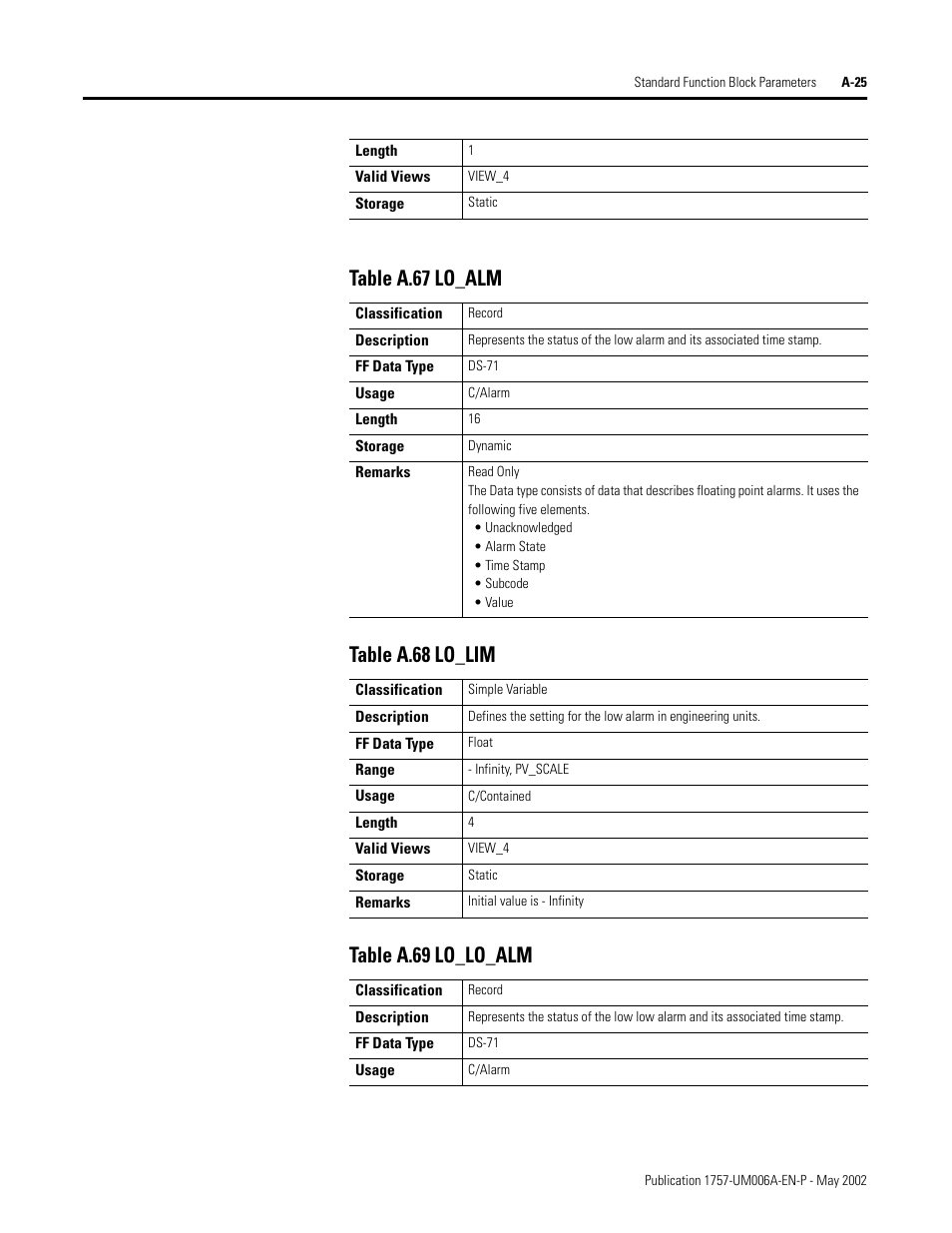 Rockwell Automation PLC-5 Fieldbus Solutions for Integrated Architecture User Manual User Manual | Page 205 / 309