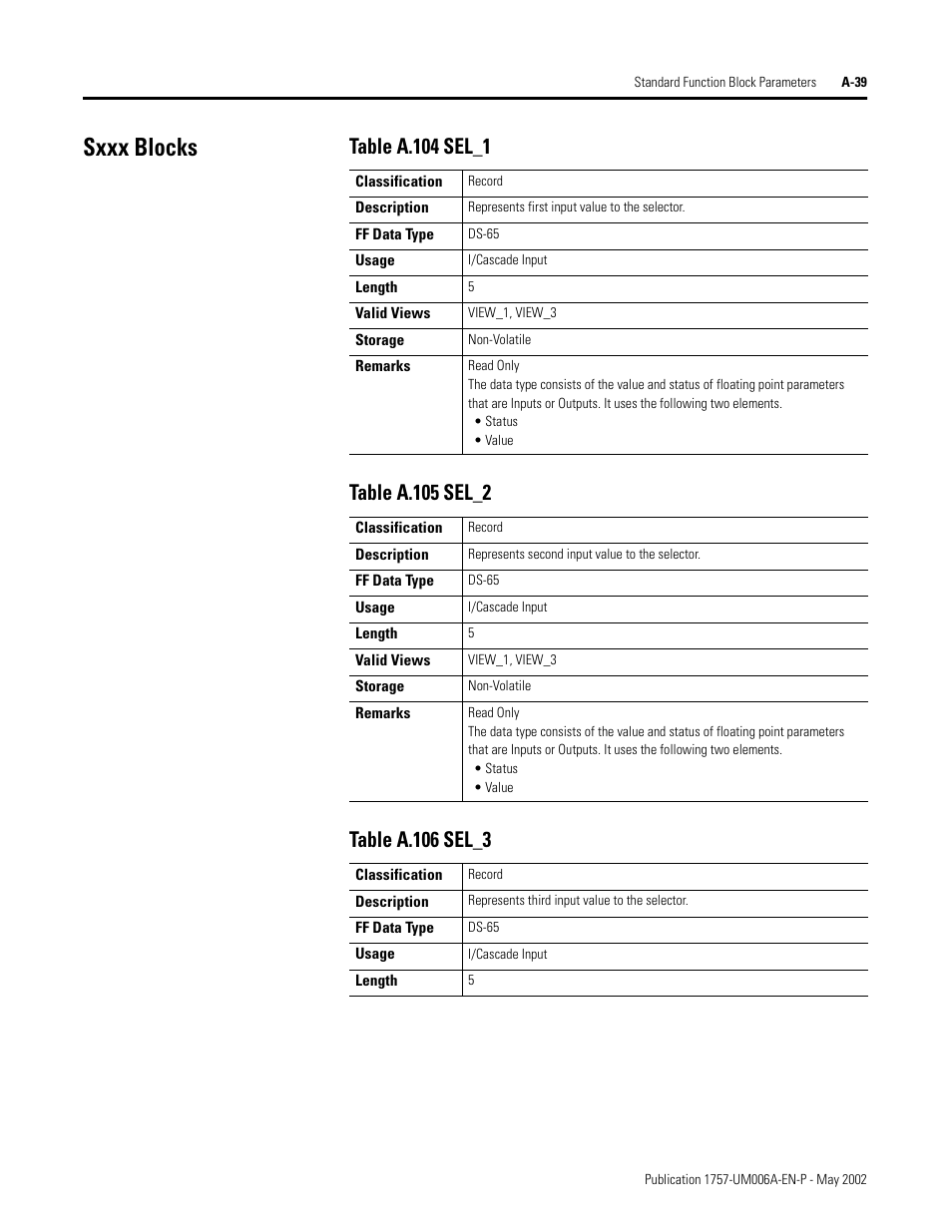Sxxx blocks | Rockwell Automation PLC-5 Fieldbus Solutions for Integrated Architecture User Manual User Manual | Page 219 / 309
