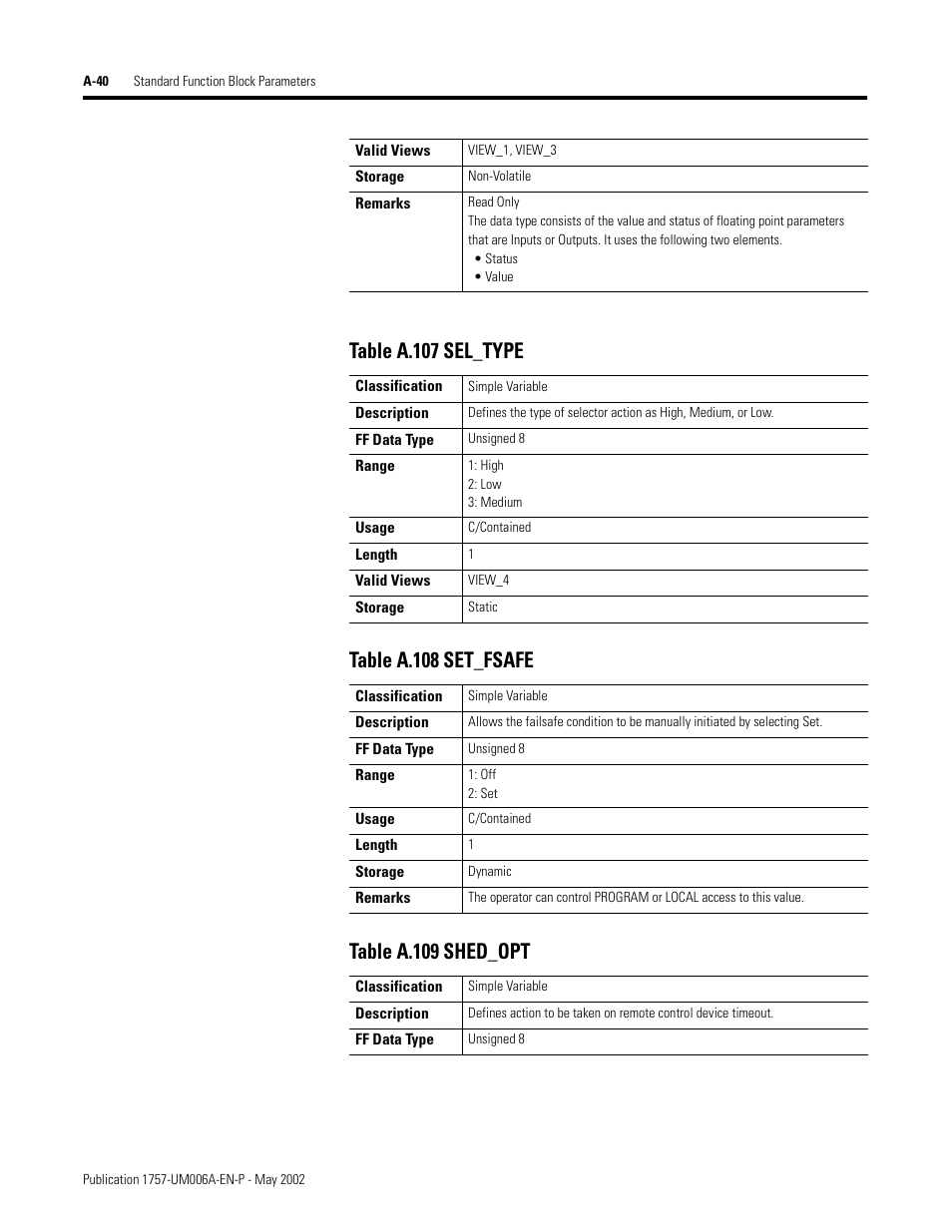 Rockwell Automation PLC-5 Fieldbus Solutions for Integrated Architecture User Manual User Manual | Page 220 / 309