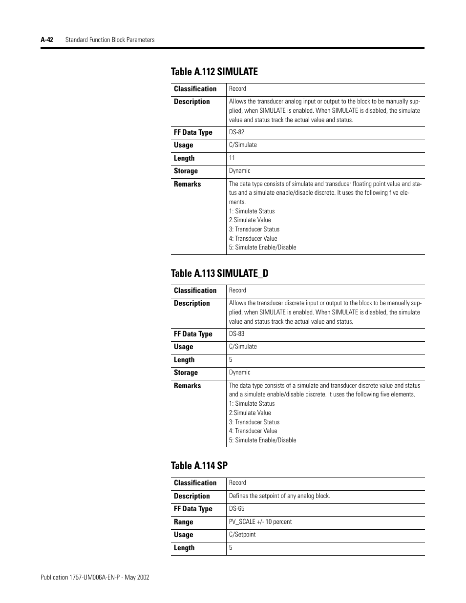 Rockwell Automation PLC-5 Fieldbus Solutions for Integrated Architecture User Manual User Manual | Page 222 / 309