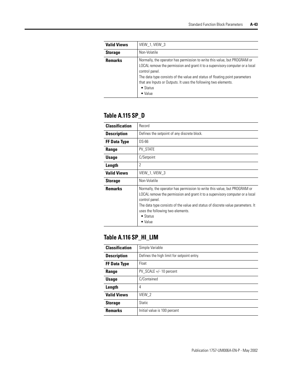 Rockwell Automation PLC-5 Fieldbus Solutions for Integrated Architecture User Manual User Manual | Page 223 / 309