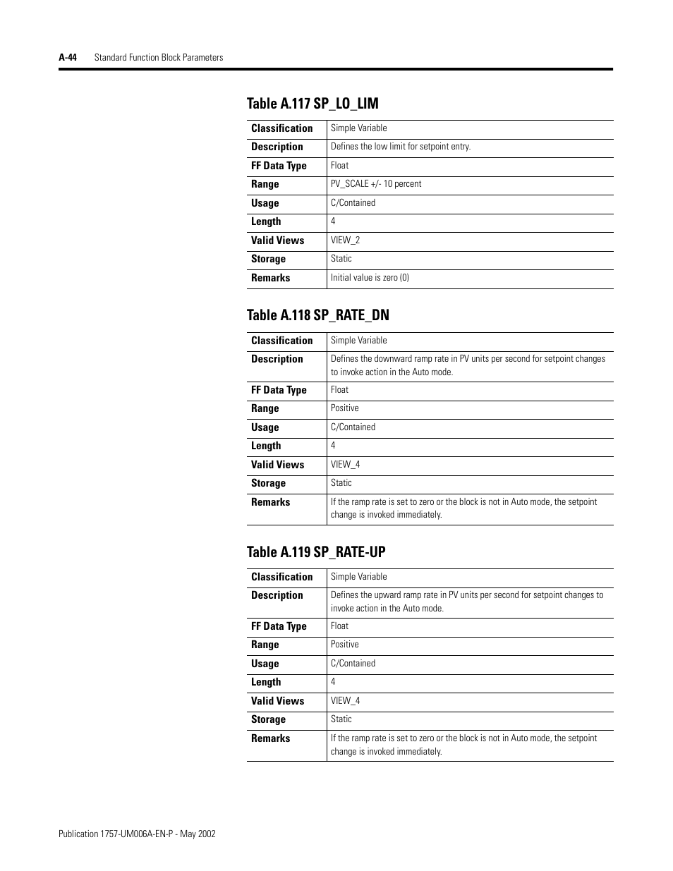 Rockwell Automation PLC-5 Fieldbus Solutions for Integrated Architecture User Manual User Manual | Page 224 / 309