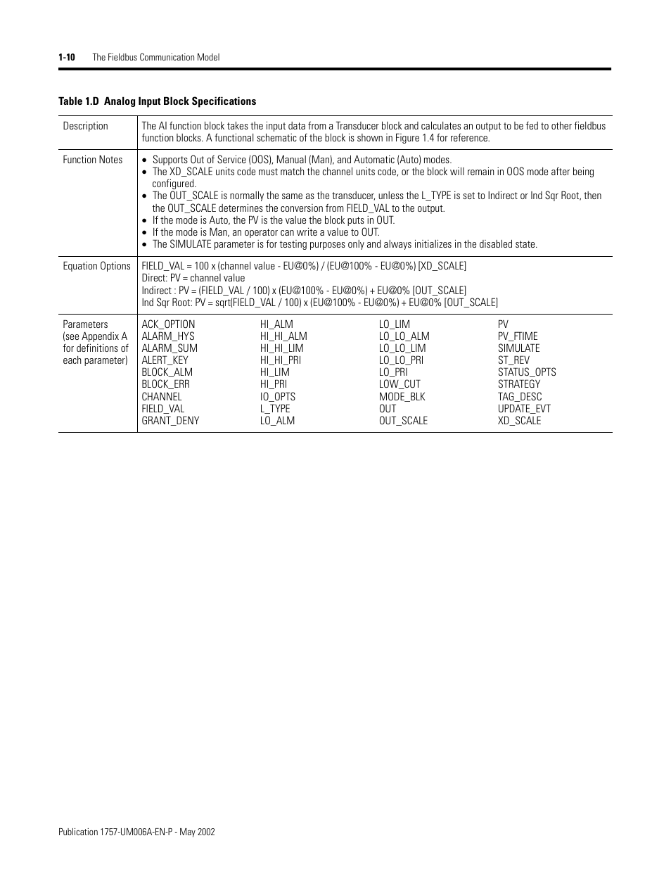 Rockwell Automation PLC-5 Fieldbus Solutions for Integrated Architecture User Manual User Manual | Page 24 / 309