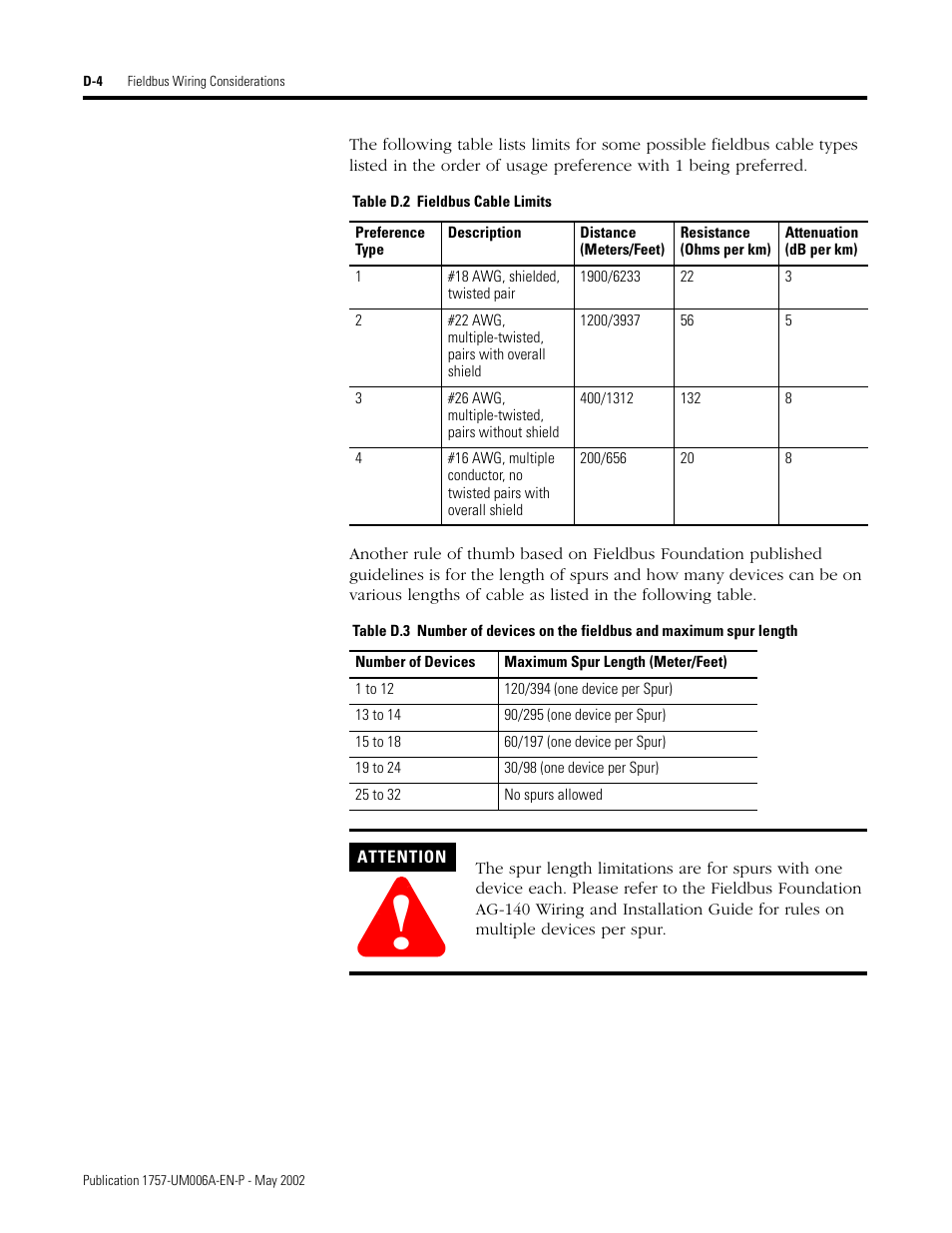 Rockwell Automation PLC-5 Fieldbus Solutions for Integrated Architecture User Manual User Manual | Page 240 / 309
