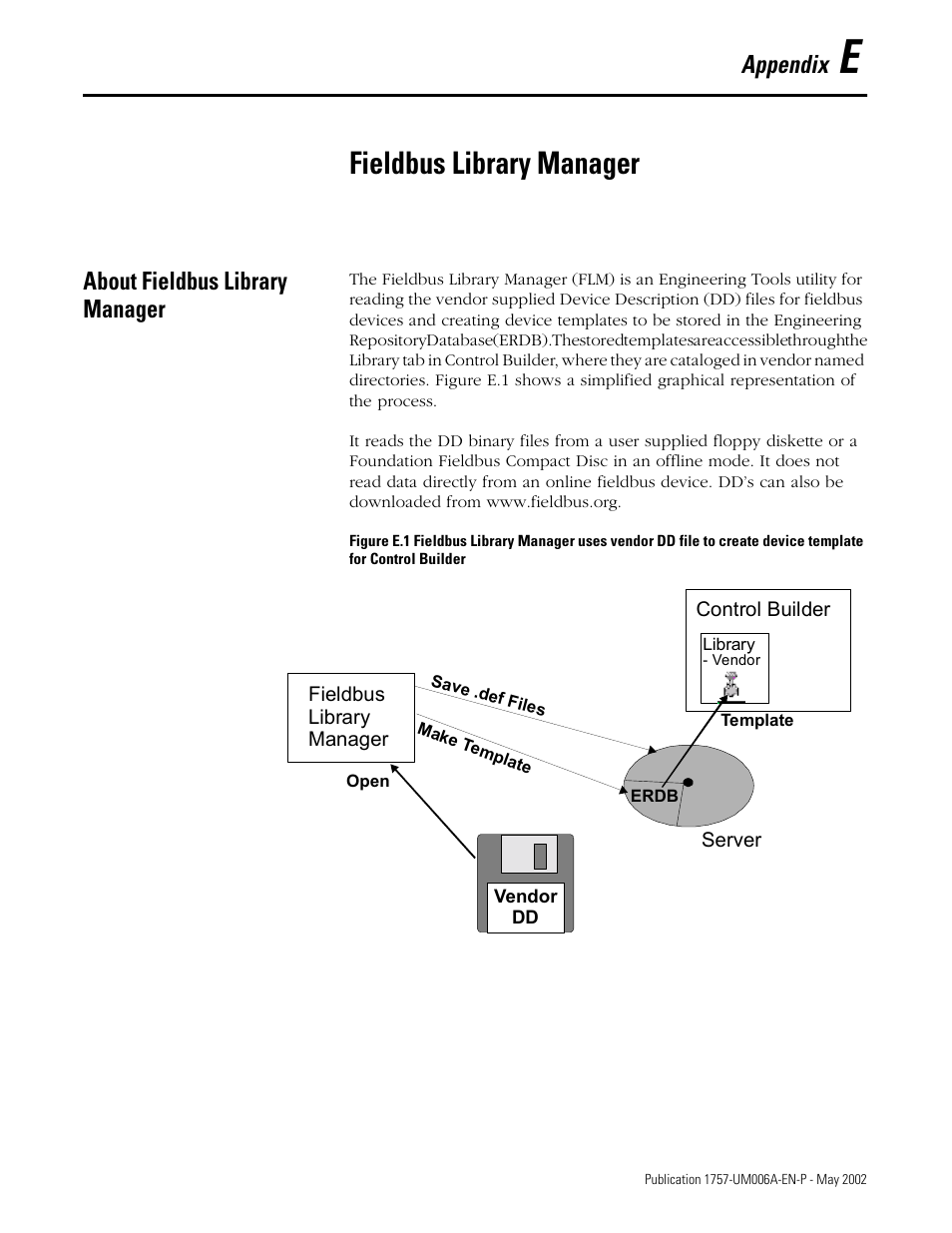 E - fieldbus library manager, About fieldbus library manager, Fieldbus library manager | Appendix | Rockwell Automation PLC-5 Fieldbus Solutions for Integrated Architecture User Manual User Manual | Page 245 / 309