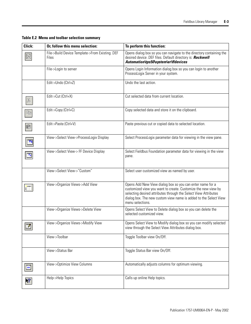 Rockwell Automation PLC-5 Fieldbus Solutions for Integrated Architecture User Manual User Manual | Page 247 / 309