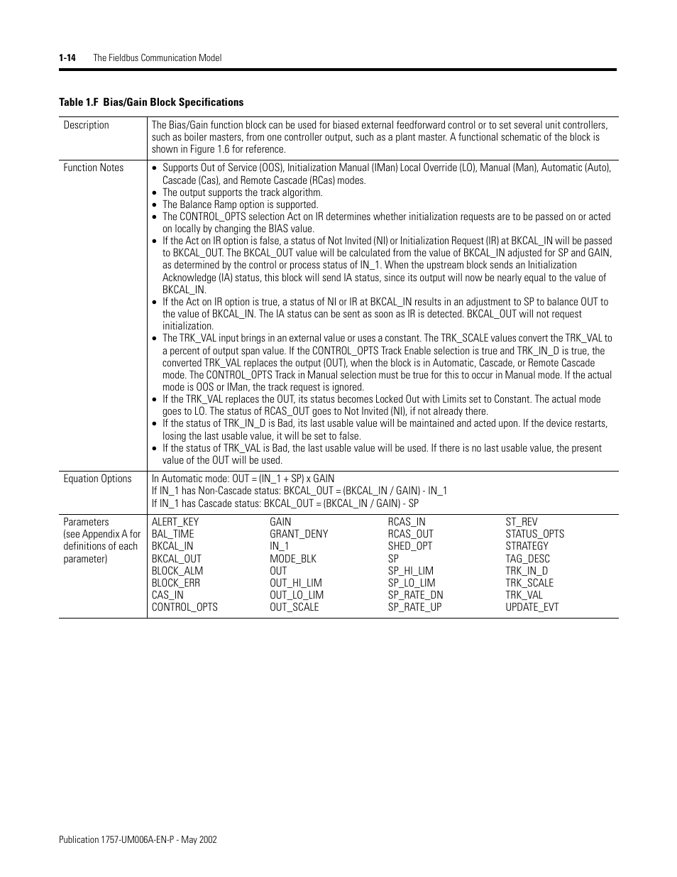 Rockwell Automation PLC-5 Fieldbus Solutions for Integrated Architecture User Manual User Manual | Page 28 / 309