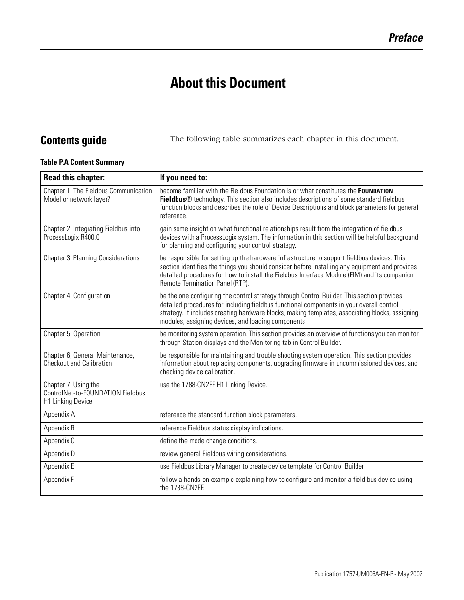 Preface, Contents guide, About this document | Rockwell Automation PLC-5 Fieldbus Solutions for Integrated Architecture User Manual User Manual | Page 3 / 309