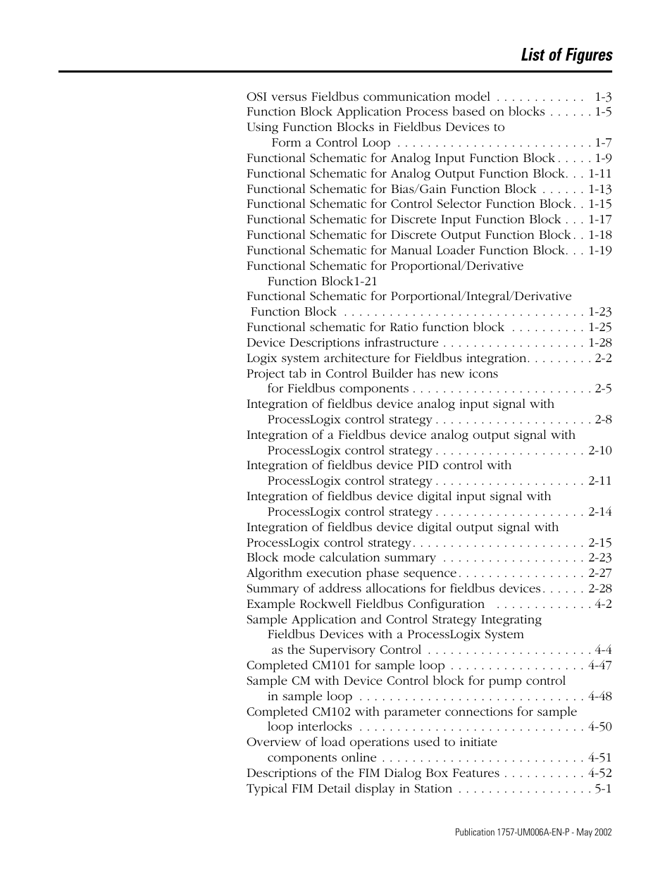 List of figures | Rockwell Automation PLC-5 Fieldbus Solutions for Integrated Architecture User Manual User Manual | Page 303 / 309