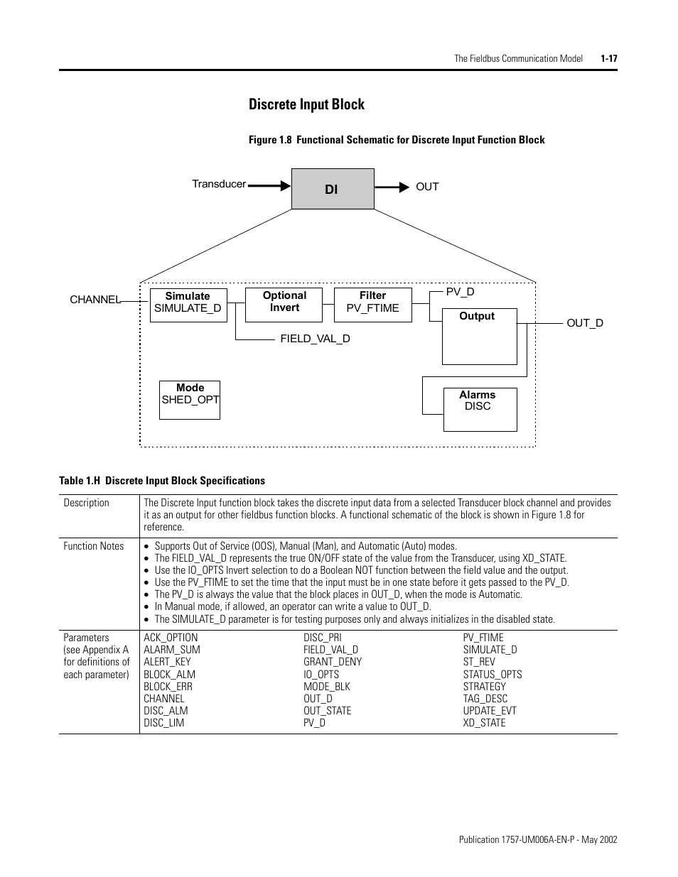 Discrete input block, Discrete input block -17 | Rockwell Automation PLC-5 Fieldbus Solutions for Integrated Architecture User Manual User Manual | Page 31 / 309