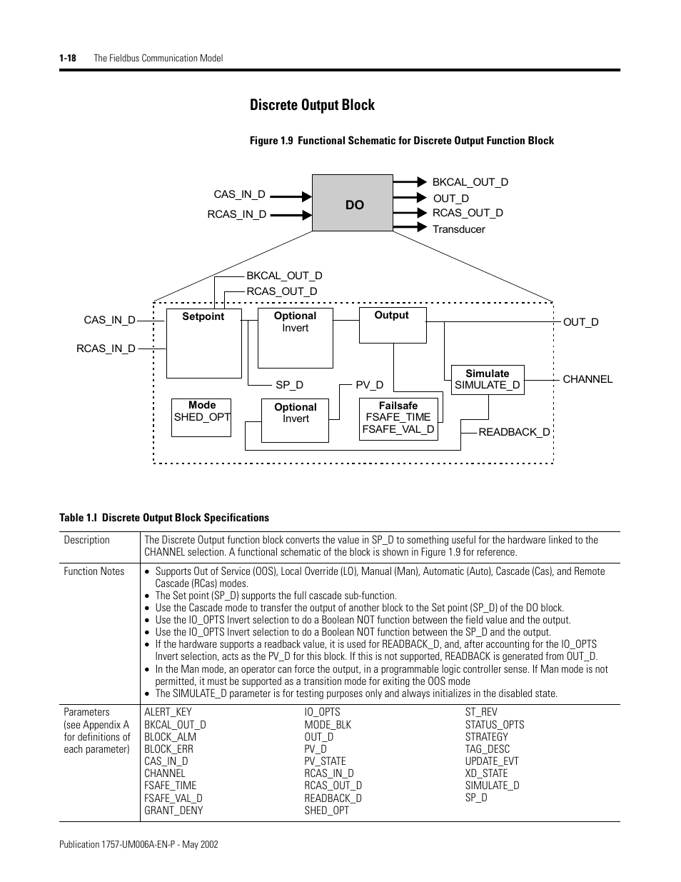 Discrete output block, Discrete output block -18 | Rockwell Automation PLC-5 Fieldbus Solutions for Integrated Architecture User Manual User Manual | Page 32 / 309