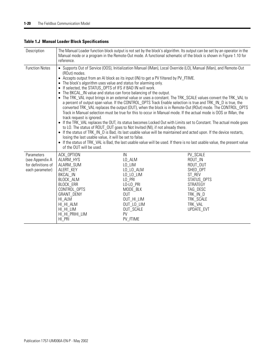 Rockwell Automation PLC-5 Fieldbus Solutions for Integrated Architecture User Manual User Manual | Page 34 / 309