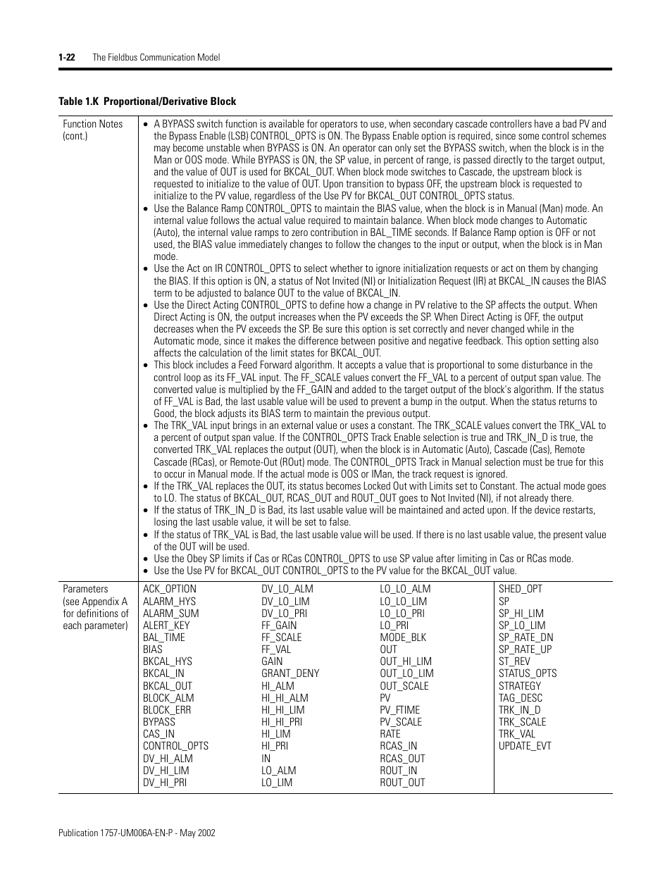 Rockwell Automation PLC-5 Fieldbus Solutions for Integrated Architecture User Manual User Manual | Page 36 / 309