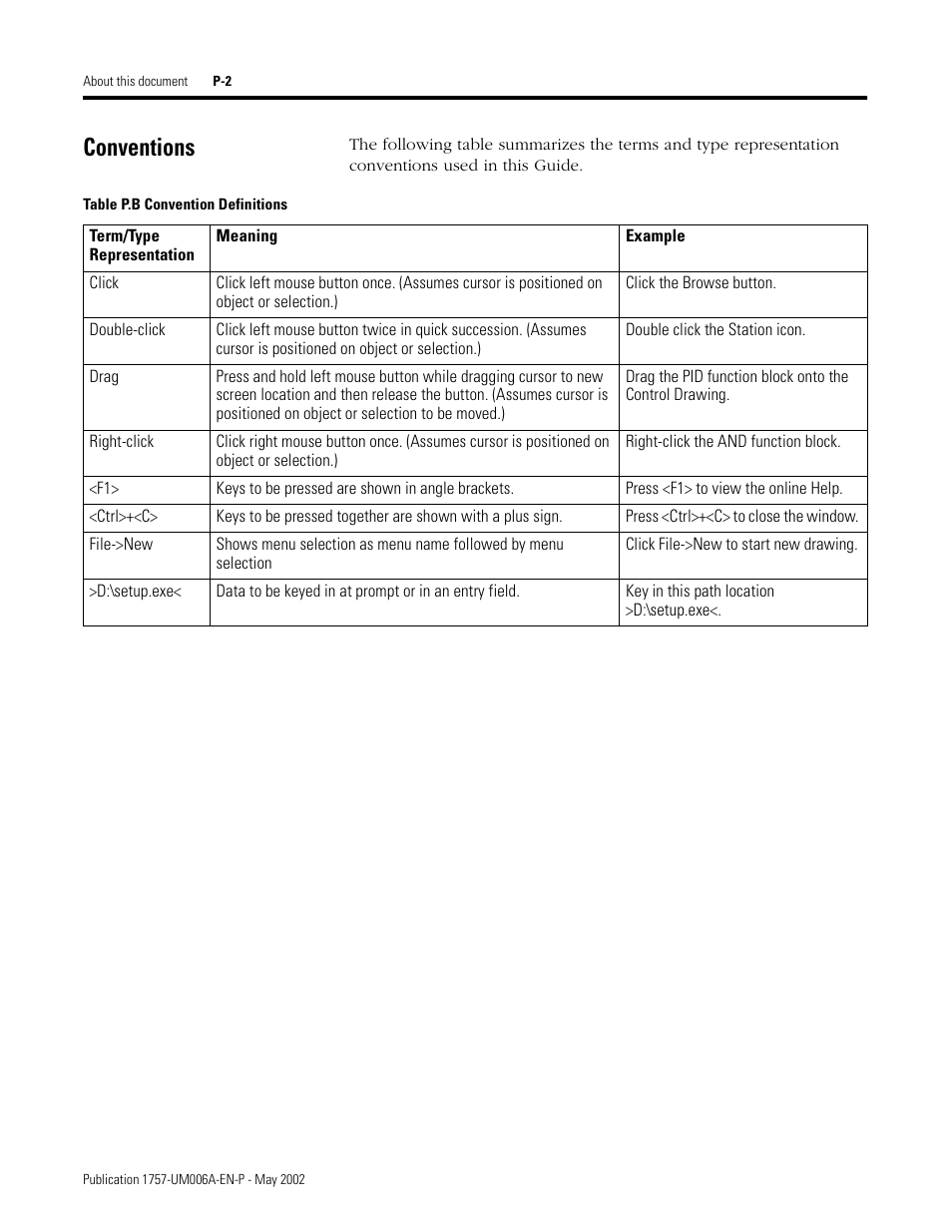 Conventions | Rockwell Automation PLC-5 Fieldbus Solutions for Integrated Architecture User Manual User Manual | Page 4 / 309