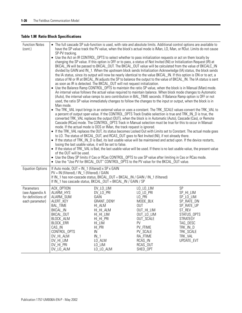 Rockwell Automation PLC-5 Fieldbus Solutions for Integrated Architecture User Manual User Manual | Page 40 / 309