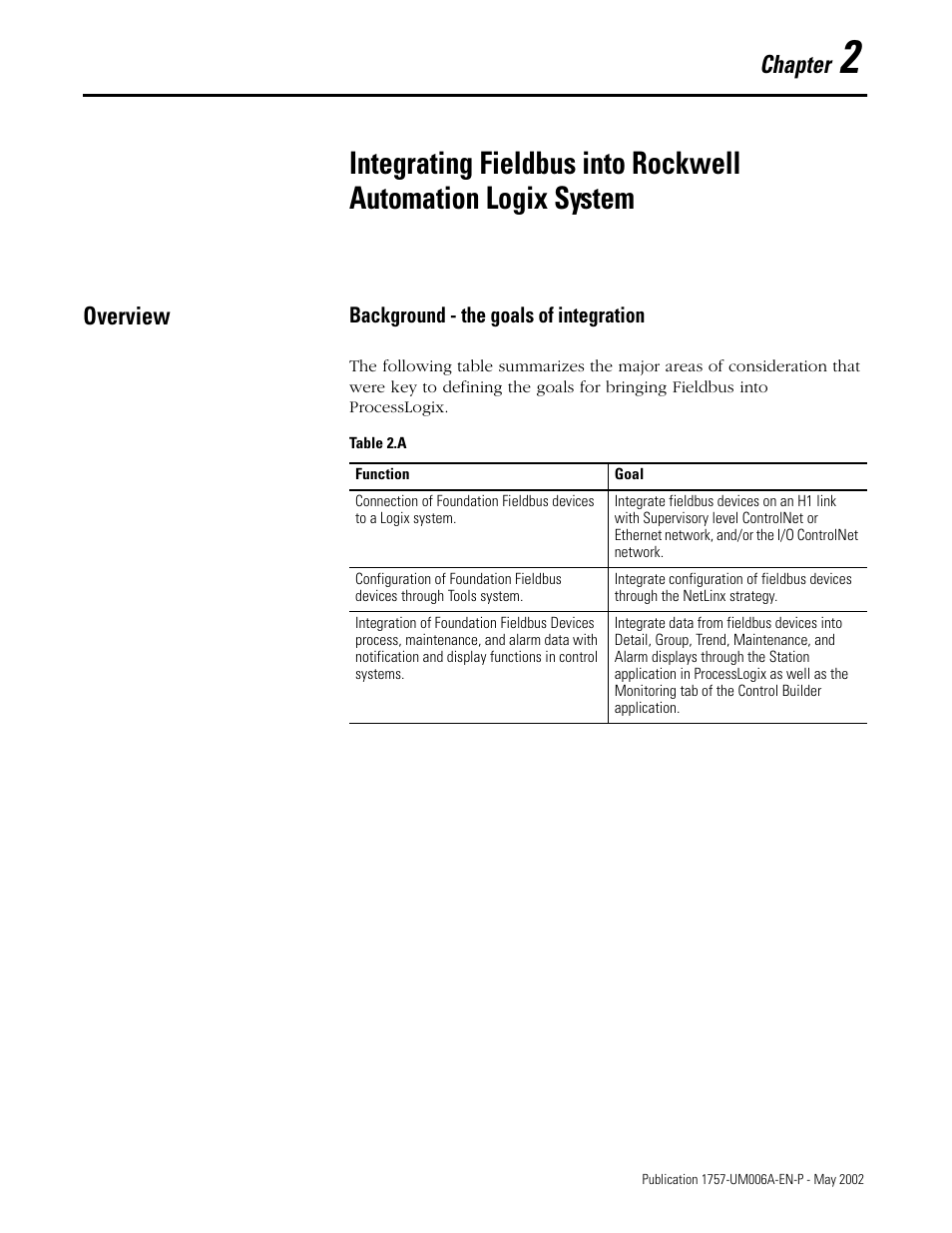 Overview, Background - the goals of integration, Chapter 2 | Overview -1, Background - the goals of integration -1, Chapter | Rockwell Automation PLC-5 Fieldbus Solutions for Integrated Architecture User Manual User Manual | Page 45 / 309