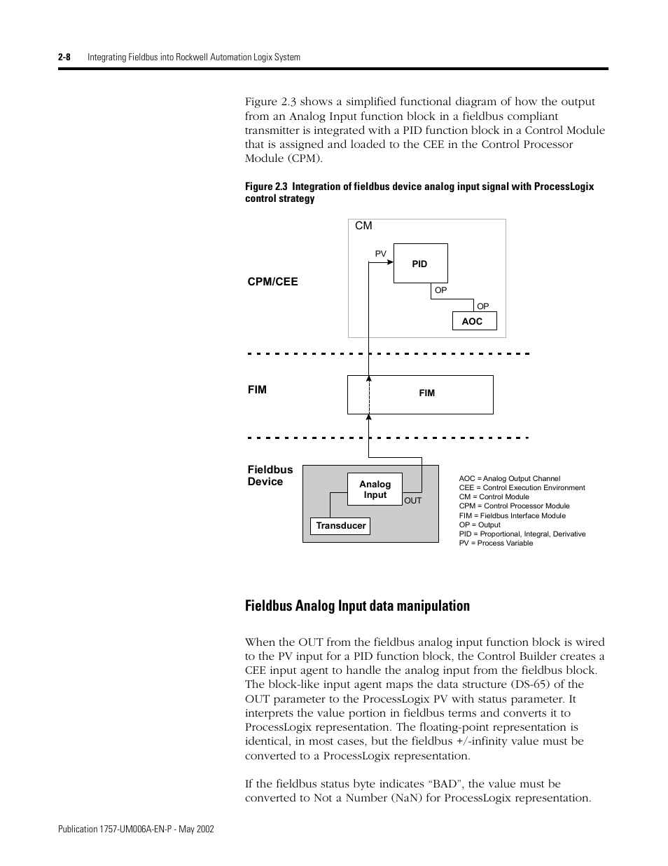 Fieldbus analog input data manipulation, Fieldbus analog input data manipulation -8 | Rockwell Automation PLC-5 Fieldbus Solutions for Integrated Architecture User Manual User Manual | Page 52 / 309