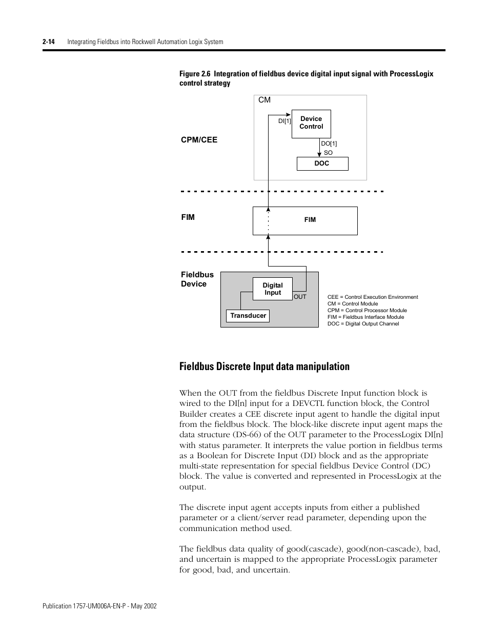 Fieldbus discrete input data manipulation, Fieldbus discrete input data manipulation -14 | Rockwell Automation PLC-5 Fieldbus Solutions for Integrated Architecture User Manual User Manual | Page 58 / 309