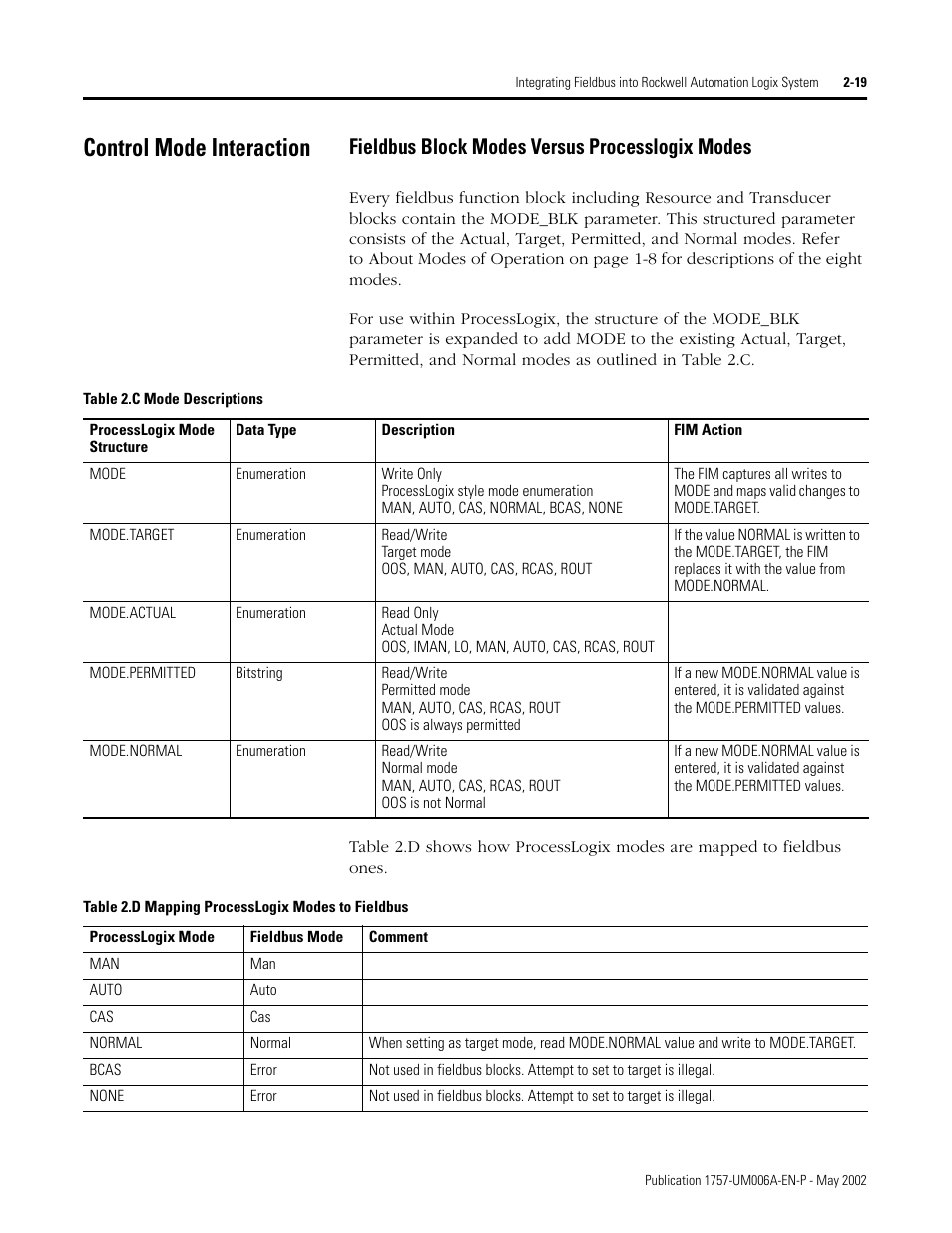Control mode interaction, Fieldbus block modes versus processlogix modes, Control mode interaction -19 | Fieldbus block modes versus processlogix modes -19 | Rockwell Automation PLC-5 Fieldbus Solutions for Integrated Architecture User Manual User Manual | Page 63 / 309