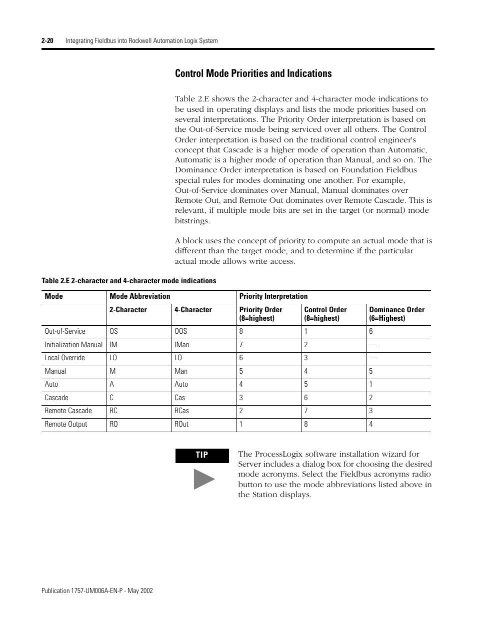 Control mode priorities and indications, Control mode priorities and indications -20 | Rockwell Automation PLC-5 Fieldbus Solutions for Integrated Architecture User Manual User Manual | Page 64 / 309