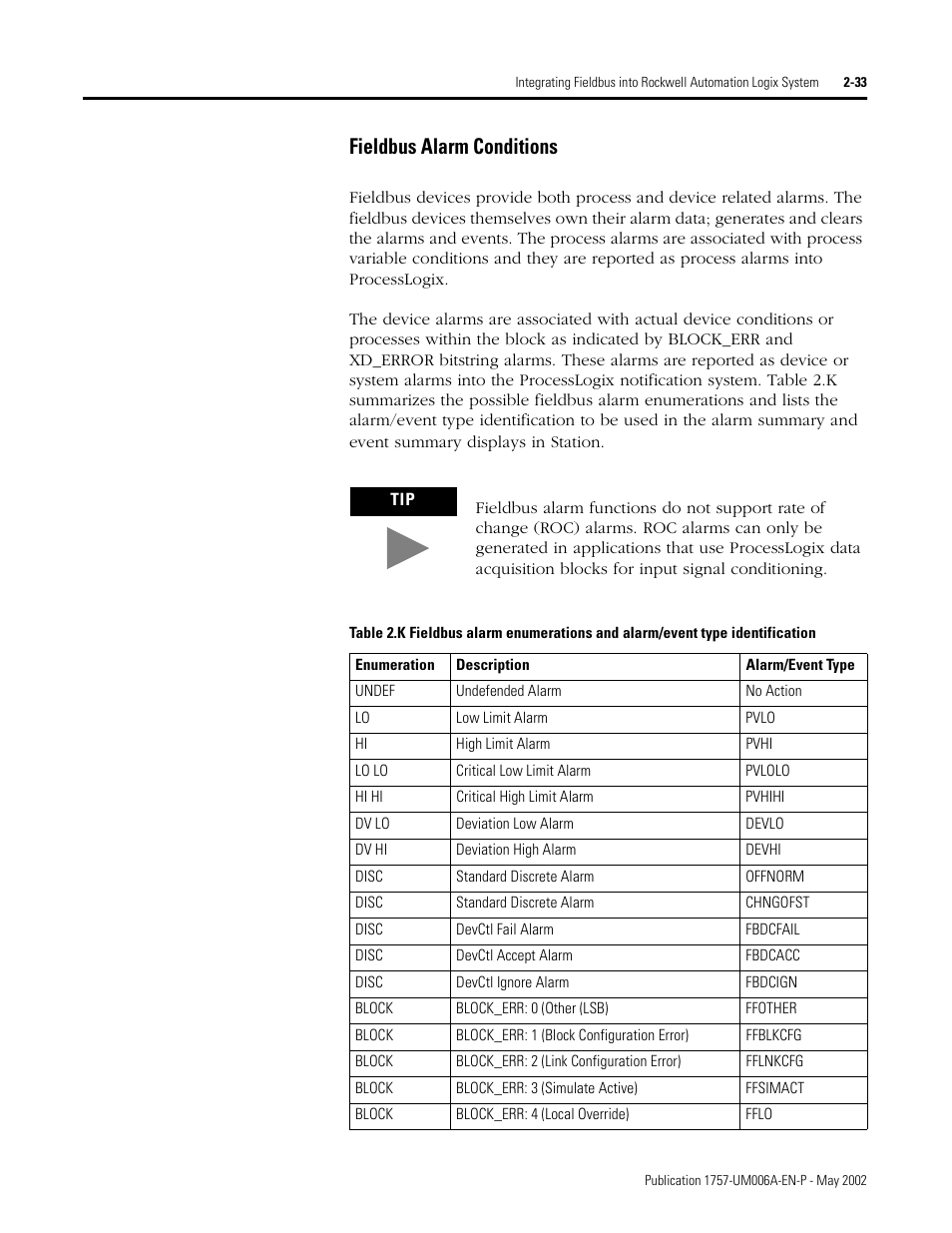 Fieldbus alarm conditions, Fieldbus alarm conditions -33 | Rockwell Automation PLC-5 Fieldbus Solutions for Integrated Architecture User Manual User Manual | Page 77 / 309