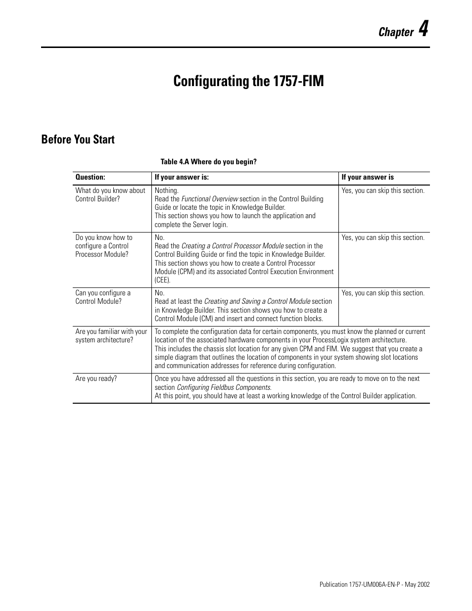 4 - configurating the 1757-fim, Before you start, Chapter 4 | Configurating the 1757-fim, Before you start -1, Chapter | Rockwell Automation PLC-5 Fieldbus Solutions for Integrated Architecture User Manual User Manual | Page 87 / 309