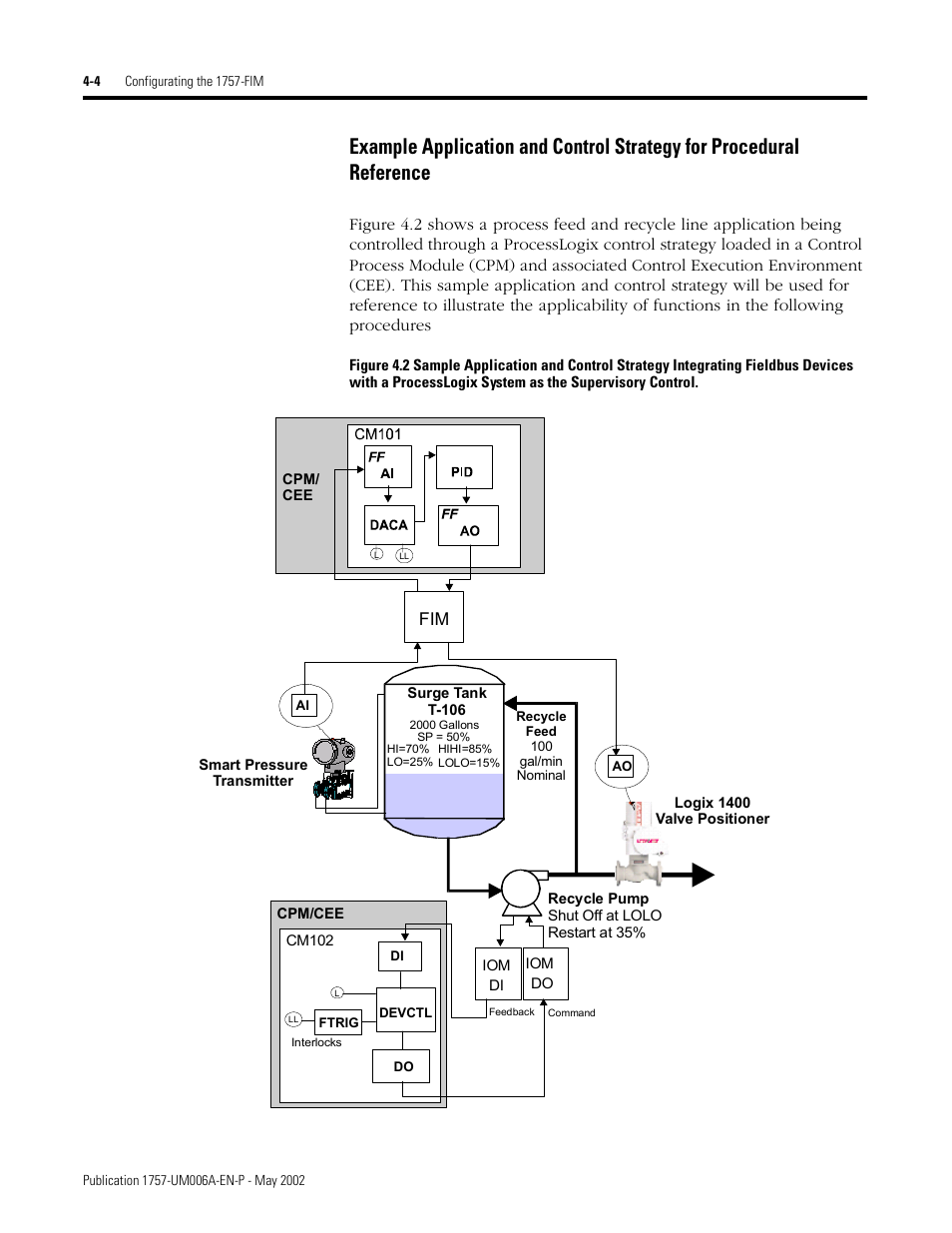 Rockwell Automation PLC-5 Fieldbus Solutions for Integrated Architecture User Manual User Manual | Page 90 / 309