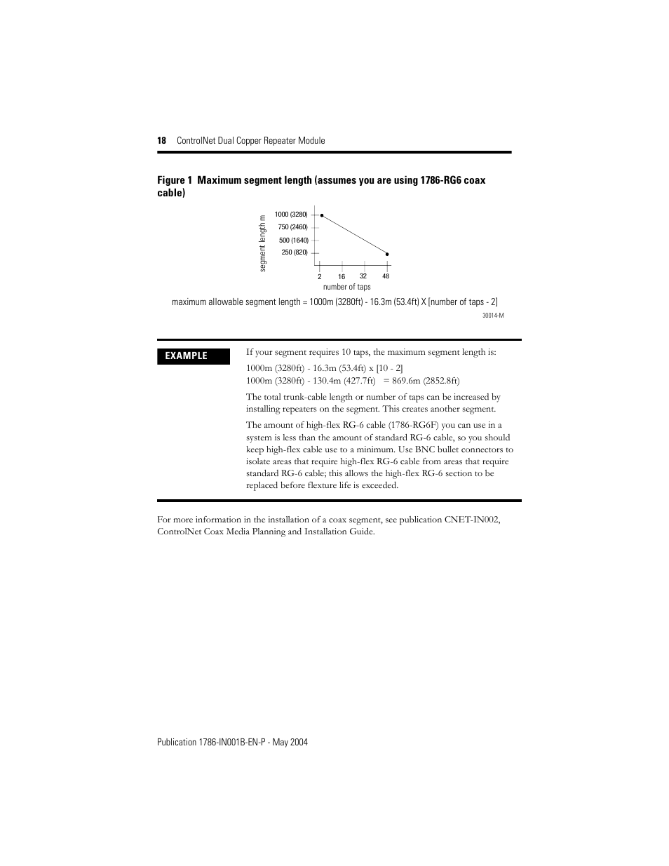 Rockwell Automation 1786-RPCD ControlNet Modular Repeater Dual Copper Module User Manual | Page 18 / 24