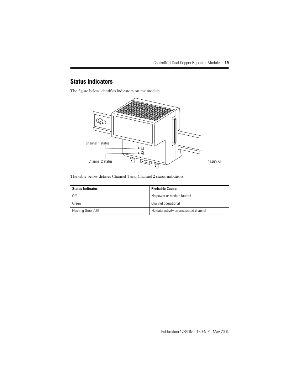 Status indicators | Rockwell Automation 1786-RPCD ControlNet Modular Repeater Dual Copper Module User Manual | Page 19 / 24