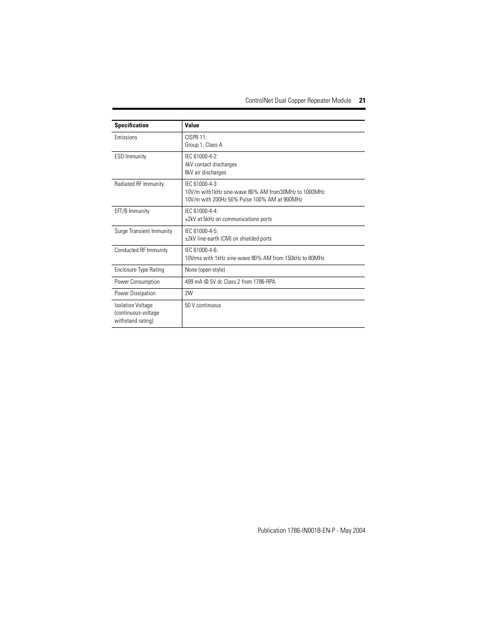 Rockwell Automation 1786-RPCD ControlNet Modular Repeater Dual Copper Module User Manual | Page 21 / 24