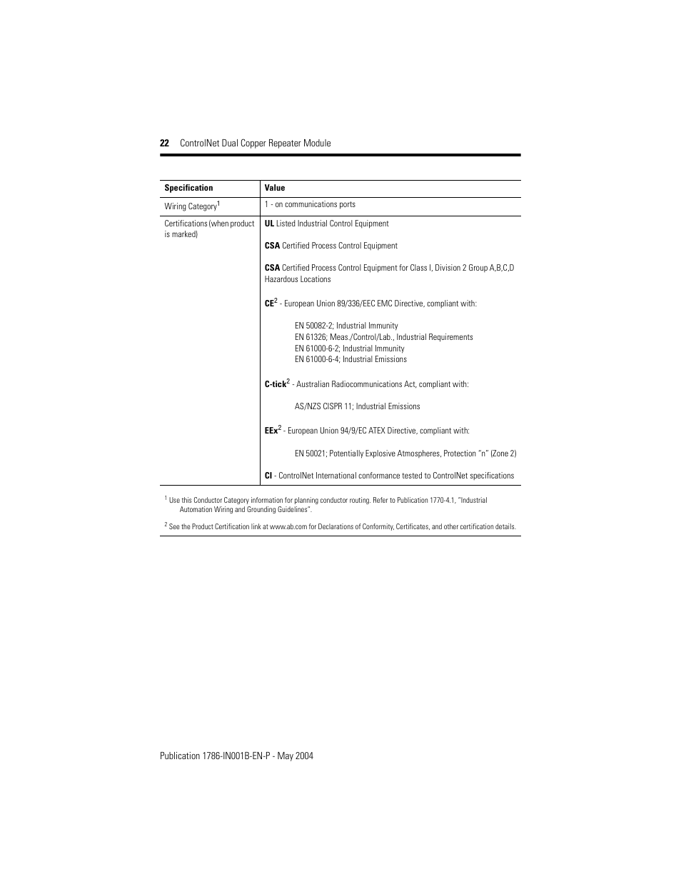 Rockwell Automation 1786-RPCD ControlNet Modular Repeater Dual Copper Module User Manual | Page 22 / 24