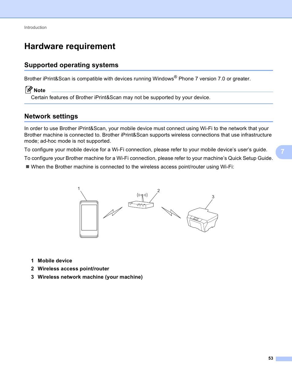 Hardware requirement, Supported operating systems, Network settings | Supported operating systems network settings | Brother iPrint&Scan Version A User Manual | Page 57 / 69