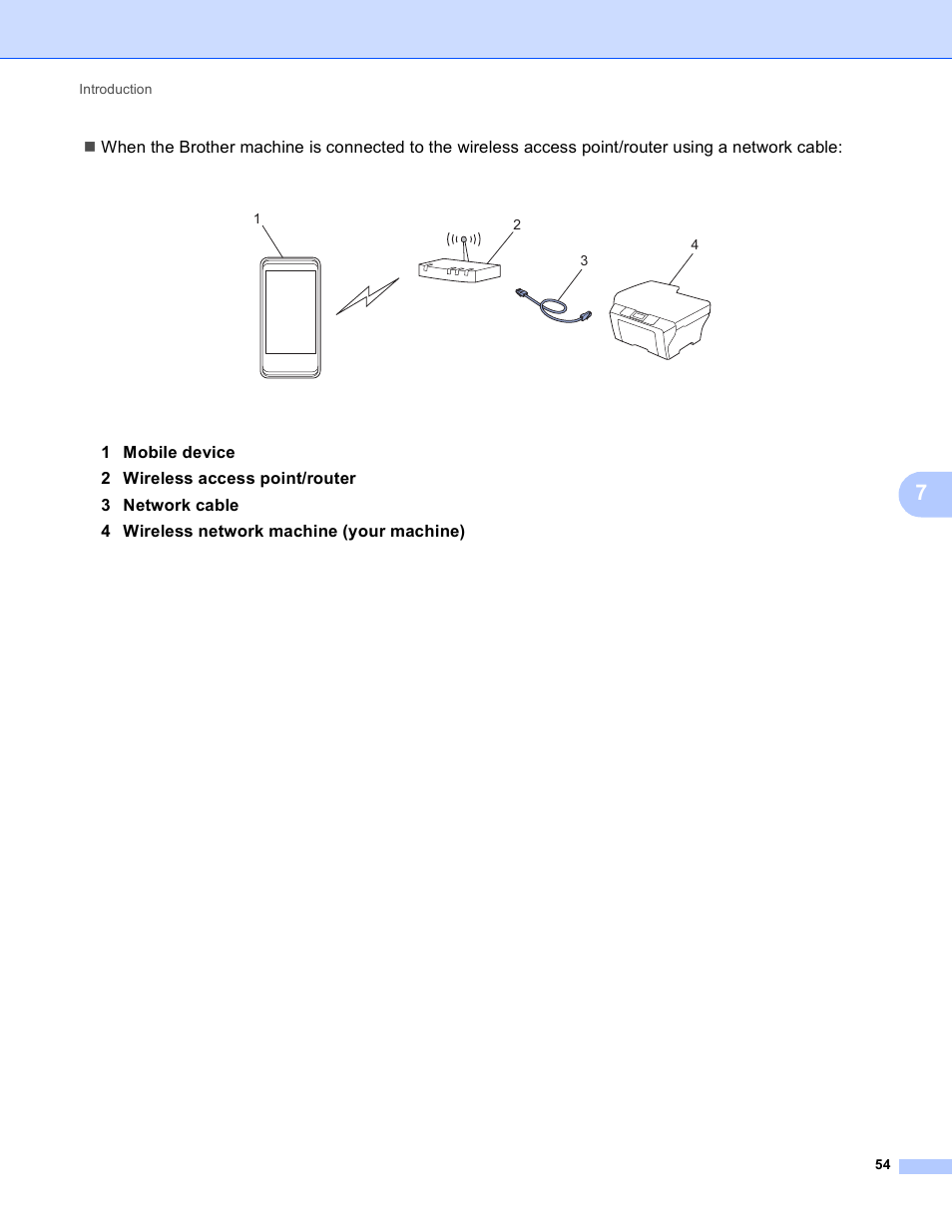 Brother iPrint&Scan Version A User Manual | Page 58 / 69