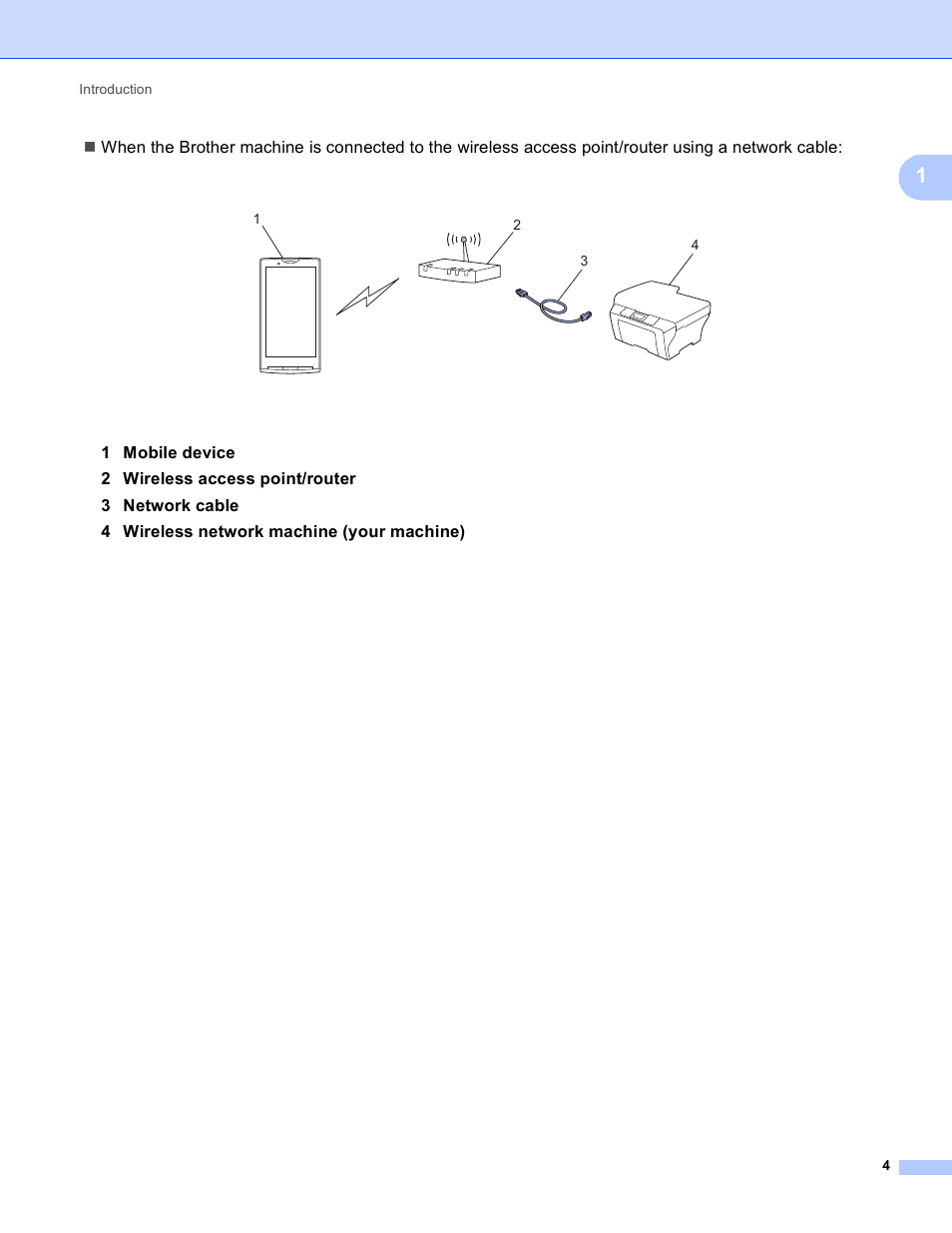 Brother iPrint&Scan Version A User Manual | Page 8 / 69