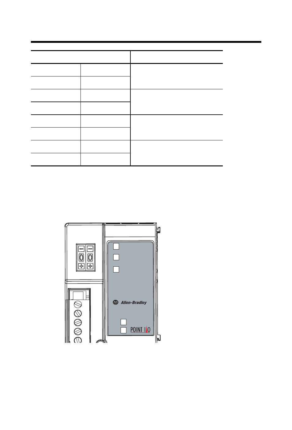 Troubleshoot with indicators, Point i/o devicenet adapter 15 publication | Rockwell Automation 1734-ADN, ADNX Point I/O DeviceNet Adapter Installation Instructions User Manual | Page 15 / 28