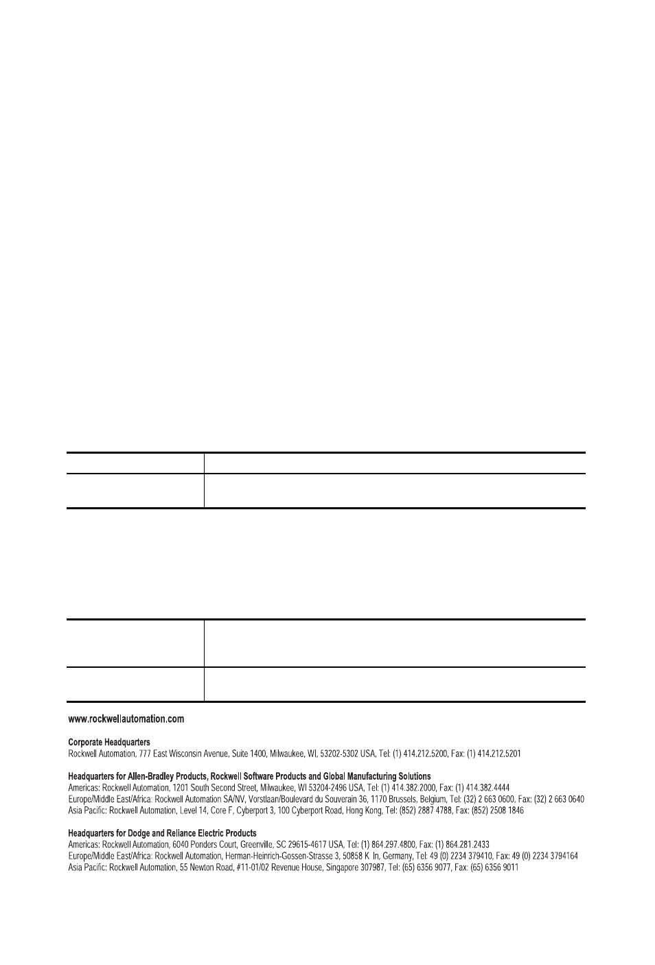Rockwell automation support, Installation assistance, New product satisfaction return | Publication | Rockwell Automation 1734-ADN, ADNX Point I/O DeviceNet Adapter Installation Instructions User Manual | Page 28 / 28