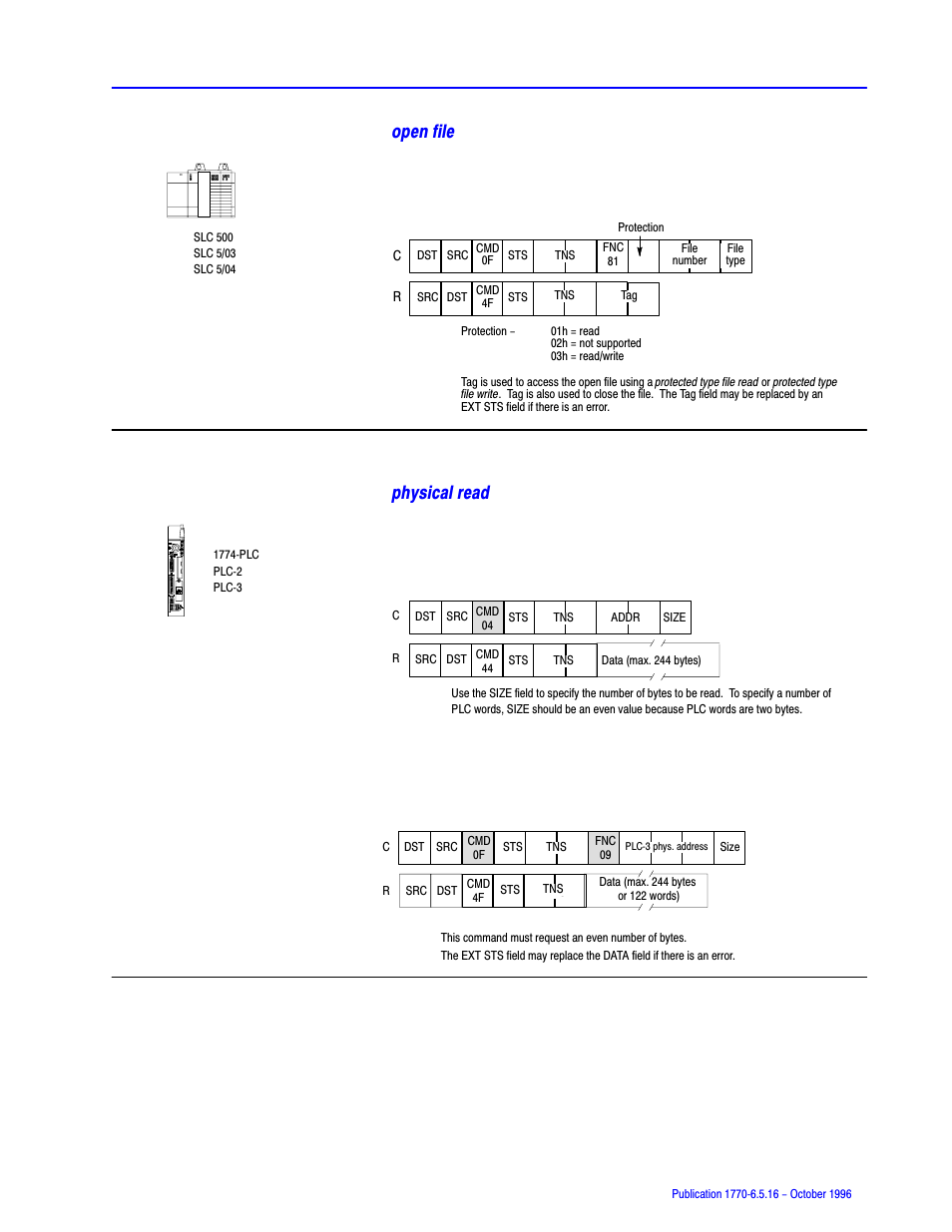 Open file, Physical read | Rockwell Automation 1770, D17706.5.16 Ref Mnl DF1 Protocol Command User Manual | Page 100 / 251