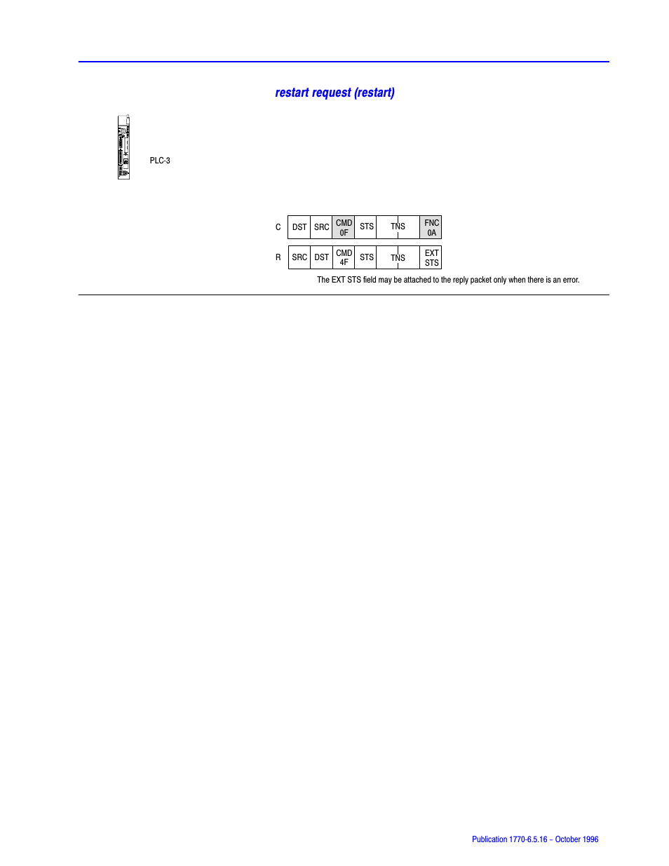 Restart request (restart) | Rockwell Automation 1770, D17706.5.16 Ref Mnl DF1 Protocol Command User Manual | Page 110 / 251