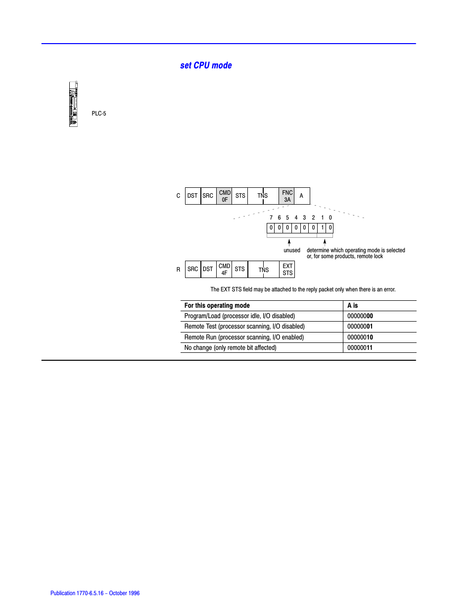 Set cpu mode | Rockwell Automation 1770, D17706.5.16 Ref Mnl DF1 Protocol Command User Manual | Page 113 / 251
